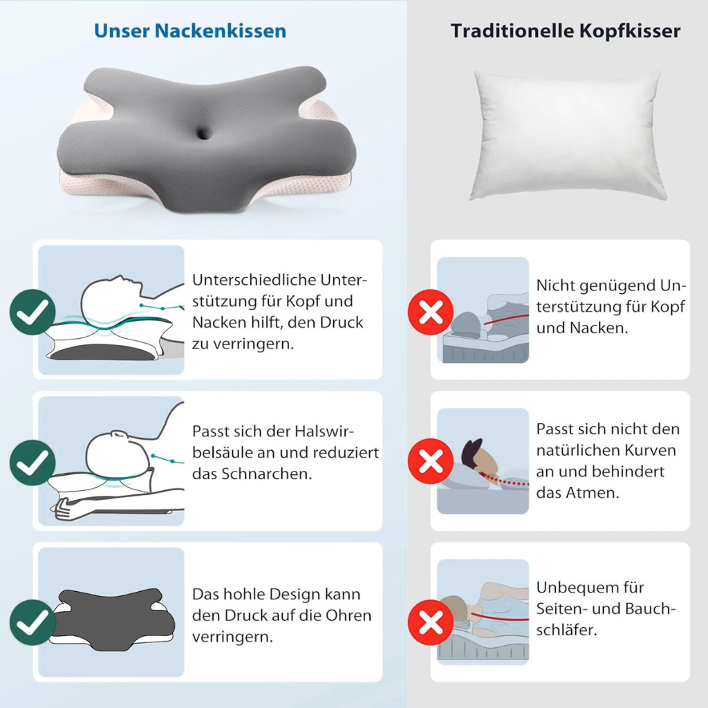 IINDOLORIS Seitenschläferkissen