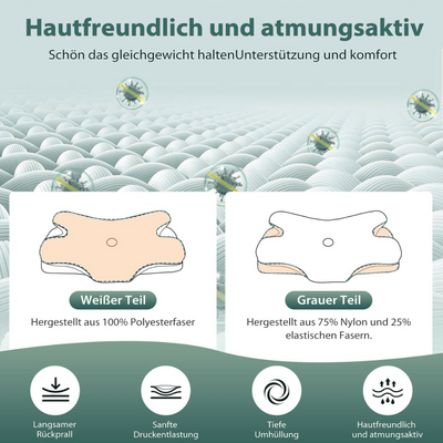 IINDOLORIS Seitenschläferkissen